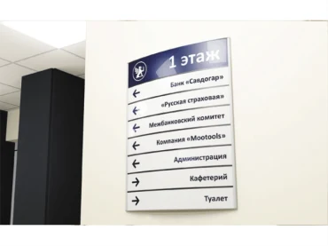 Табличка со стрелками и названиями помещений