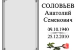 Макет таблички с пустой рамкой и надписью