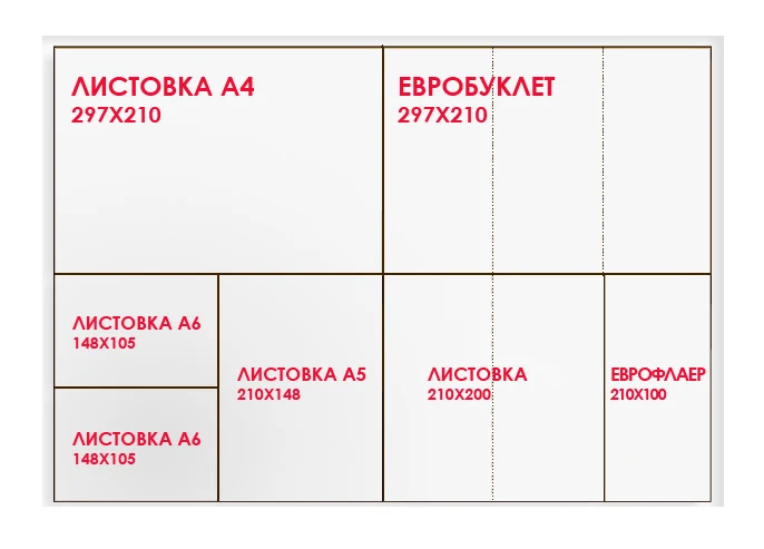 Схема размеров листовок